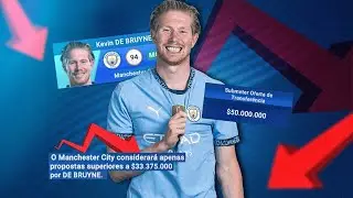 SM25: COMO COMPRAR JOGADORES pelo MENOR PREÇO POSSÍVEL no SOCCER MANAGER 2025? 🤑