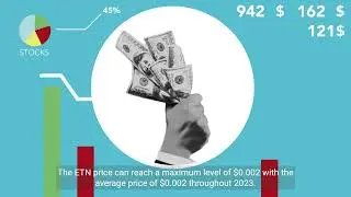 Electroneum Price Prediction 2023, 2025, 2030   Will ETN go up