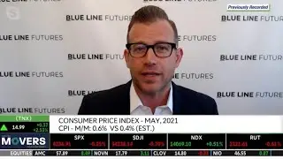 Is The Bitcoin Set-Up Bullish? | Crude Oil Screaming Higher | Stocks At All-Time Highs #Bitcoin #Fed