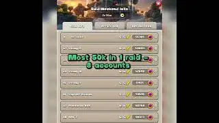 Capital Raids 6000+ trophies | 1st time for a Bangladeshi clan | No. 1 Bangladeshi Clan.