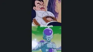 Vegeta and Goku vs Frieza
