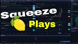 $BBBYQ $GME $NEGG $SNAP $BBIG $LYFT $RUN $ZM Technical Analysis and Options Plays