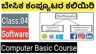 Computer Basic knowledge in Kannada | Class 04 (ಕನ್ನಡದಲ್ಲಿ) | Information in Kannada