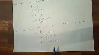 Force acceleration momentum down a plane