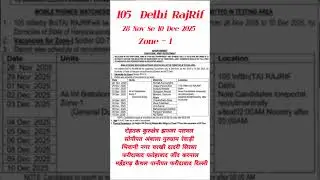 TA Army Bharti 2025 Zone 1 Notification TA Army Rally 2025 #indianarmy #dreamcomplete #tabharti2025