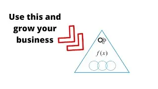 2 Minute Hack To Grow Your Business