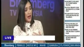 No Economic Downturn Yet - Bloomberg Interview with Wan Saiful Wan Jan, CEO of IDEAS