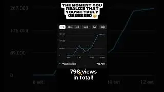the moment you realize your are too much obsessed 😂 #cortis #youtube #channel