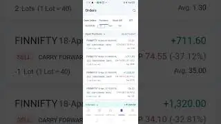 Daily PNL Report! options selling! #trading #stockmarket #youtubeshorts #nifty #banknifty #viral