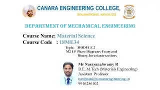 VTU MS 18ME34 M2 L5 Phase diagram Invarient Reactions