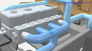 Air Intake System   Truck
