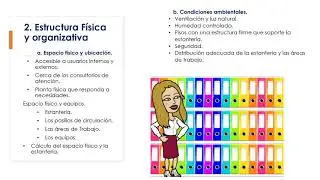 La sección del archivo clínico