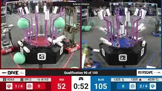 Qualification 90 - 2025 FIRST Ontario Provincial Championship - Science Division