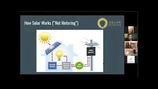 Rooftop Solar [2021 HPCSI Spring Workshop #2]