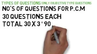 jee main 2018 exam pattern