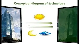 Smart Window Technology That Automatically Changes Color By Sunlight