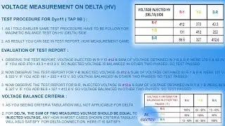TRANSFORMER MAGNETIC BALANCE TEST - தமிழ், CIRCUIT DIAGRAM, TEST REPORT ANALYSE, CORE BALANCE TEST