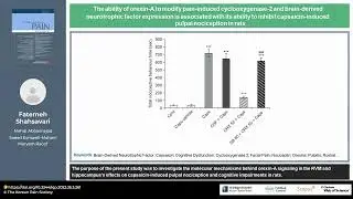 The ability of orexin-A to modify pain-induced cyclooxygenase-2 and brain-derived neurotrophic