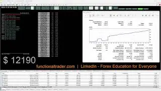 Functional Trader FX Live - 30/1 December 2025