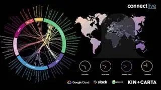 ConnectLive