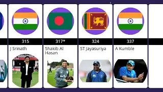 Most Wickets In Career In ODIs | Bowling Records