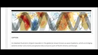 Jet Stream Mode-4 Wave Locks Increase Extreme Weather Cold Outbreaks in Northern Hemisphere Winters