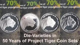 50 Years of Project Tiger ₹50 Coin Die-Varieties