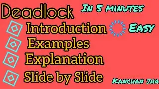 DEADLOCK| what is deadlock in OS|conditions for deadlock to occur