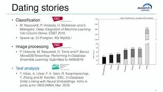 XLDB-2018: Love at First Sight: MonetDB/TensorFlow