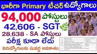 Primary teacher jobs notification 2020 | Latest teacher jobs today | Total InFormation