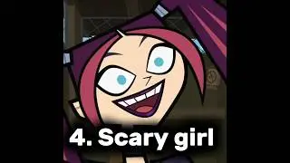 Total Drama Reboot 🏕 Characters Ranked (Before Any Season) #trending #shorts #viral #subscribe #td