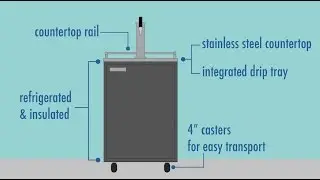 Beverage Air BM23-B 24