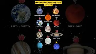 most powerful forces on the planets in our solar system #facts #planet #spacefacts #space #earth