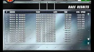 Formula 1 1971 Dijon Prenois Race F1 Challenge 99 02 Lap neiln1 F1 Seven Mod TNT F1C World Championship GP Grand Prix 4 2012 2013 2014 2015 13 22 2