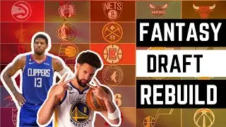 Fantasy Draft Rebuild!! NBA 2k23