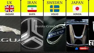 Car Brands From Around the World 🌍 | Top Automakers From Different Countries 🚗