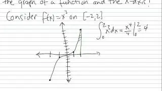 Riemann Integral gives Signed Area between Function and x-axis