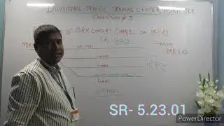 Railway Accident case Study #3 Rolldown at CSP Siding of Chandil on 05.11.20