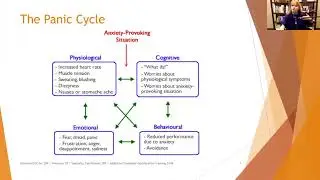 A Strengths Based Approach to Relief from Panic Disorder