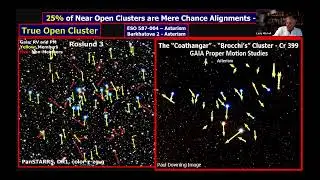Open Clusters and Asterisms