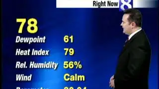 Watch Matt Ritter's Forecast