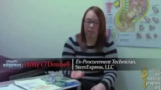 The Beating Heart of an Aborted Baby