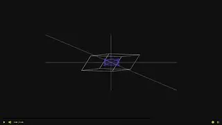 4D Rotating Cube 19xx PD GCE VECTREX MAME MESS PARAJVE GENERAL CONSUMER ELECTRONICS 1982