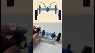 How Cars Work (Simple Model Explained)#shorts  #automation#HowCarWork#carmechanism#engineeringshorts