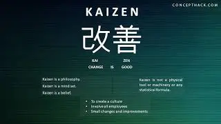 What is Kaizen? Understanding Kaizen with multiple examples (Unique)