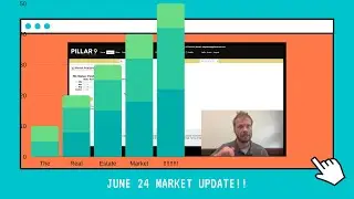 Market Update!! Lethbridge Real Estate