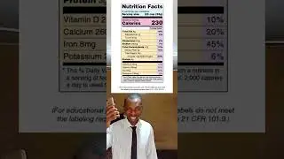 How To Read A Nutrition Label