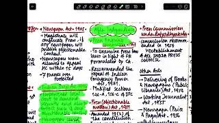 8. Modern History (Spectrum short Notes)