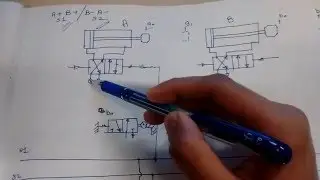 Basics of Pneumatics 5