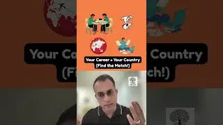Study abroad countries as per your career choice!